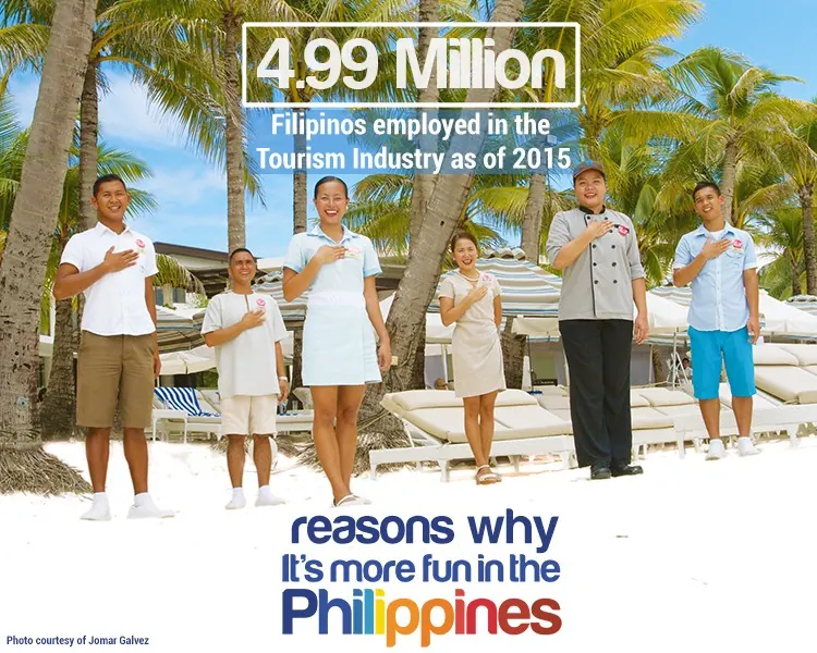 4.99 million Filipinos employed in the tourism industry as of 2015