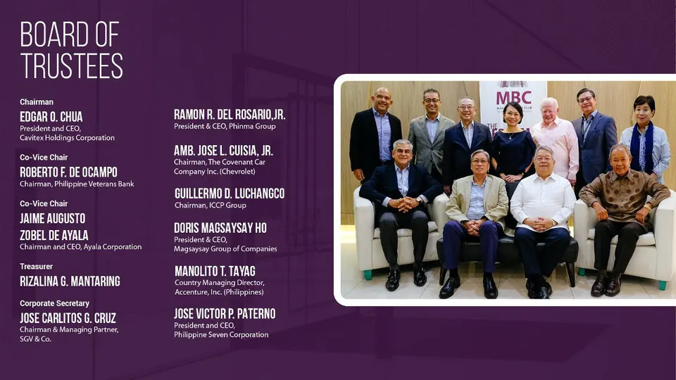 AMM 2020 slide: Board of Trustees